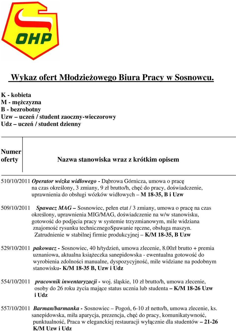 Dąbrowa Górnicza, umowa o pracę na czas określony, 3 zmiany, 9 zł brutto/h, chęć do pracy, doświadczenie, uprawnienia do obsługi wózków widłowych M 18-35, B i Uzw 509/10/2011 Spawacz MAG Sosnowiec,