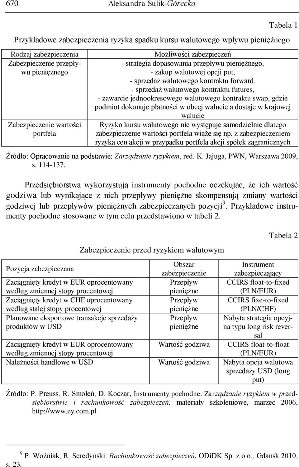 zawarcie jednookresowego walutowego kontraktu swap, gdzie podmiot dokonuje płatności w obcej walucie a dostaje w krajowej walucie Ryzyko kursu walutowego nie występuje samodzielnie dlatego