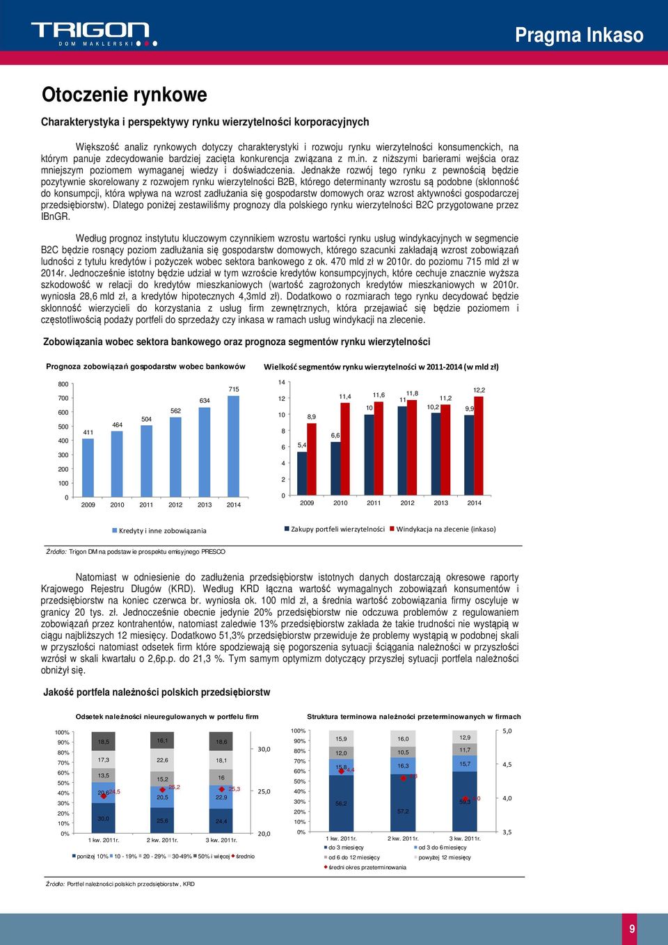 Jednakże rozwój tego rynku z pewnością będzie pozytywnie skorelowany z rozwojem rynku wierzytelności B2B, którego determinanty wzrostu są podobne (skłonność do konsumpcji, która wpływa na wzrost