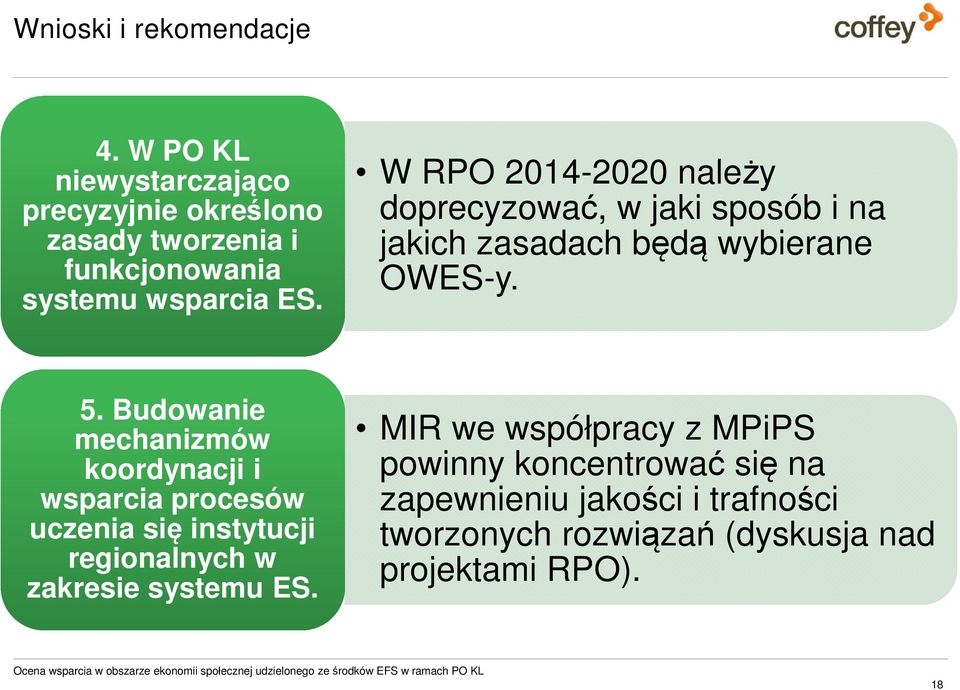 Budowanie mechanizmów koordynacji i wsparcia procesów uczenia się instytucji regionalnych w zakresie systemu ES.