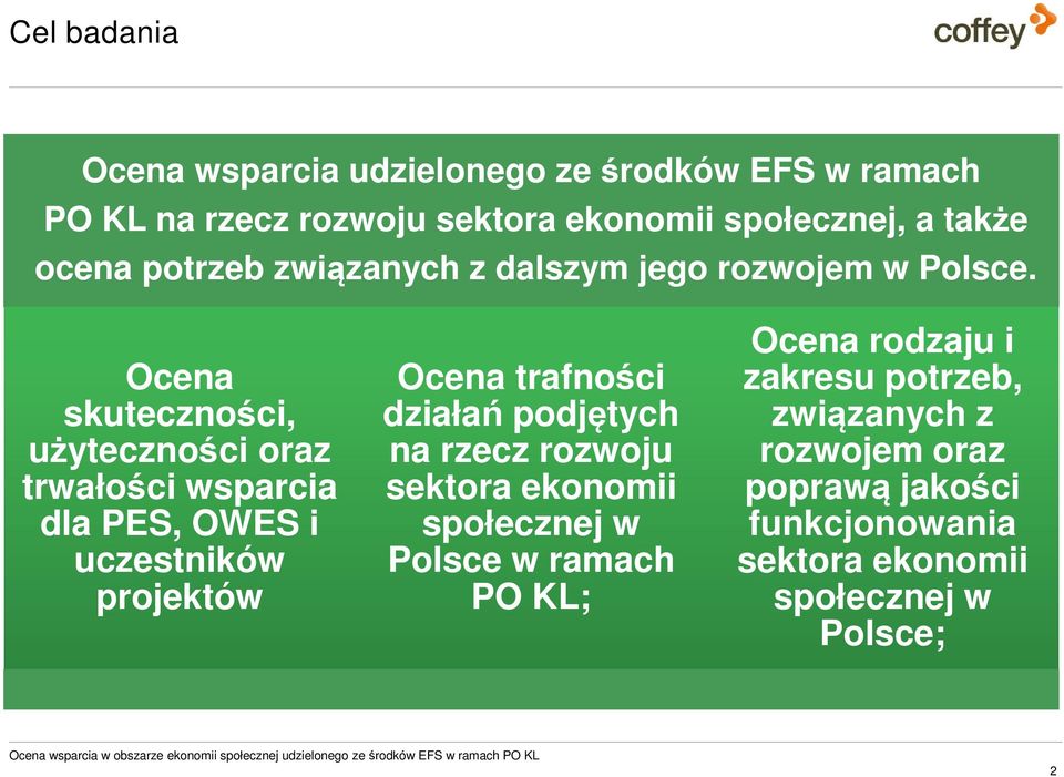 Ocena skuteczności, użyteczności oraz trwałości wsparcia dla PES, OWES i uczestników projektów Ocena trafności działań podjętych na rzecz rozwoju