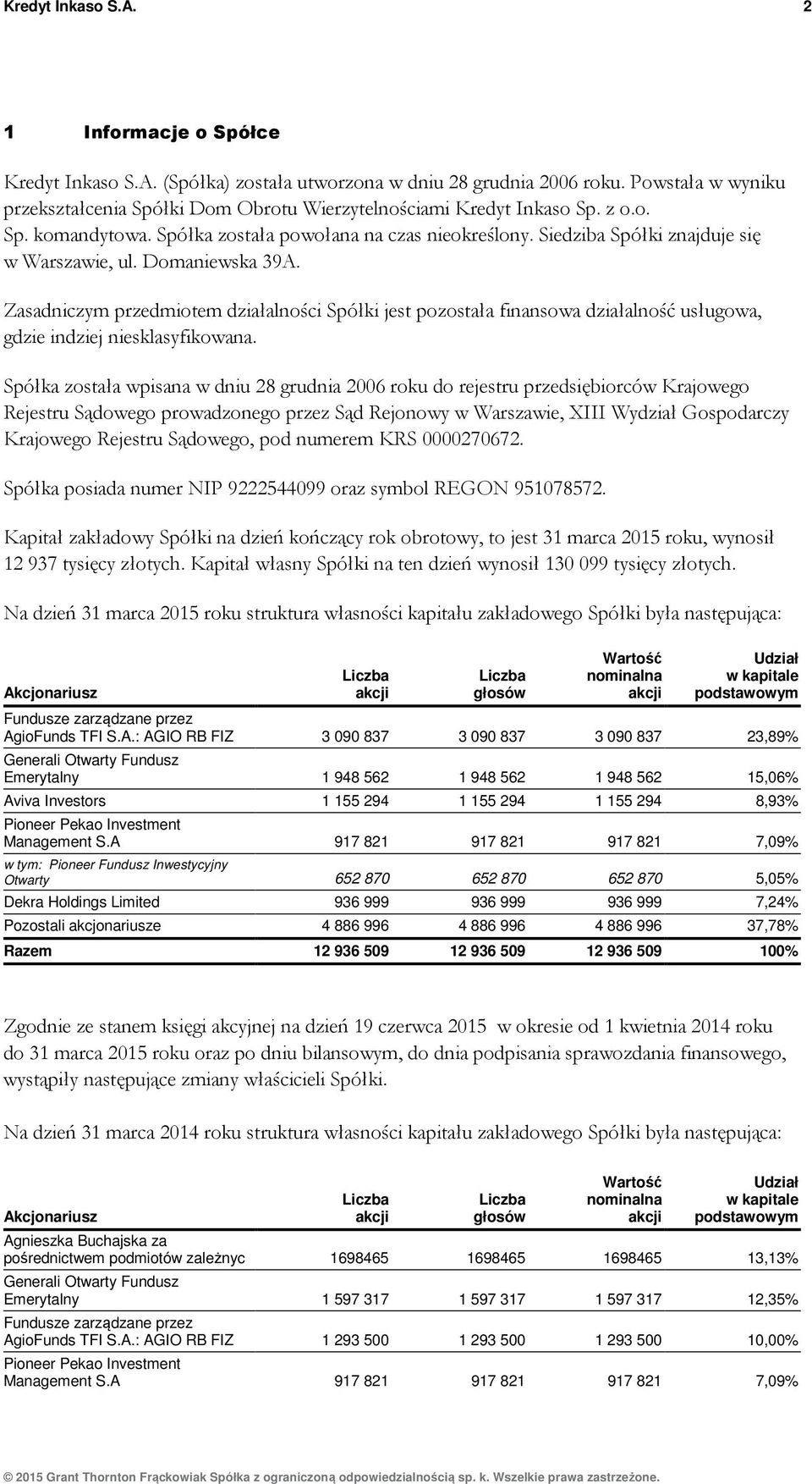 Siedziba Spółki znajduje się w Warszawie, ul. Domaniewska 39A. Zasadniczym przedmiotem działalności Spółki jest pozostała finansowa działalność usługowa, gdzie indziej niesklasyfikowana.