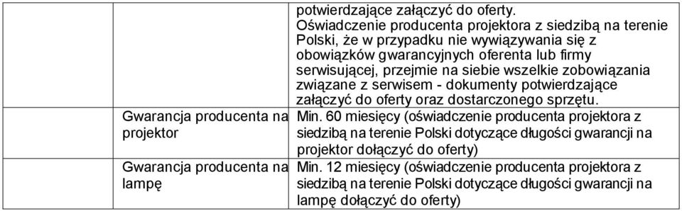 na siebie wszelkie zobowiązania związane z serwisem - dokumenty potwierdzające załączyć do oferty oraz dostarczonego sprzętu. Min.