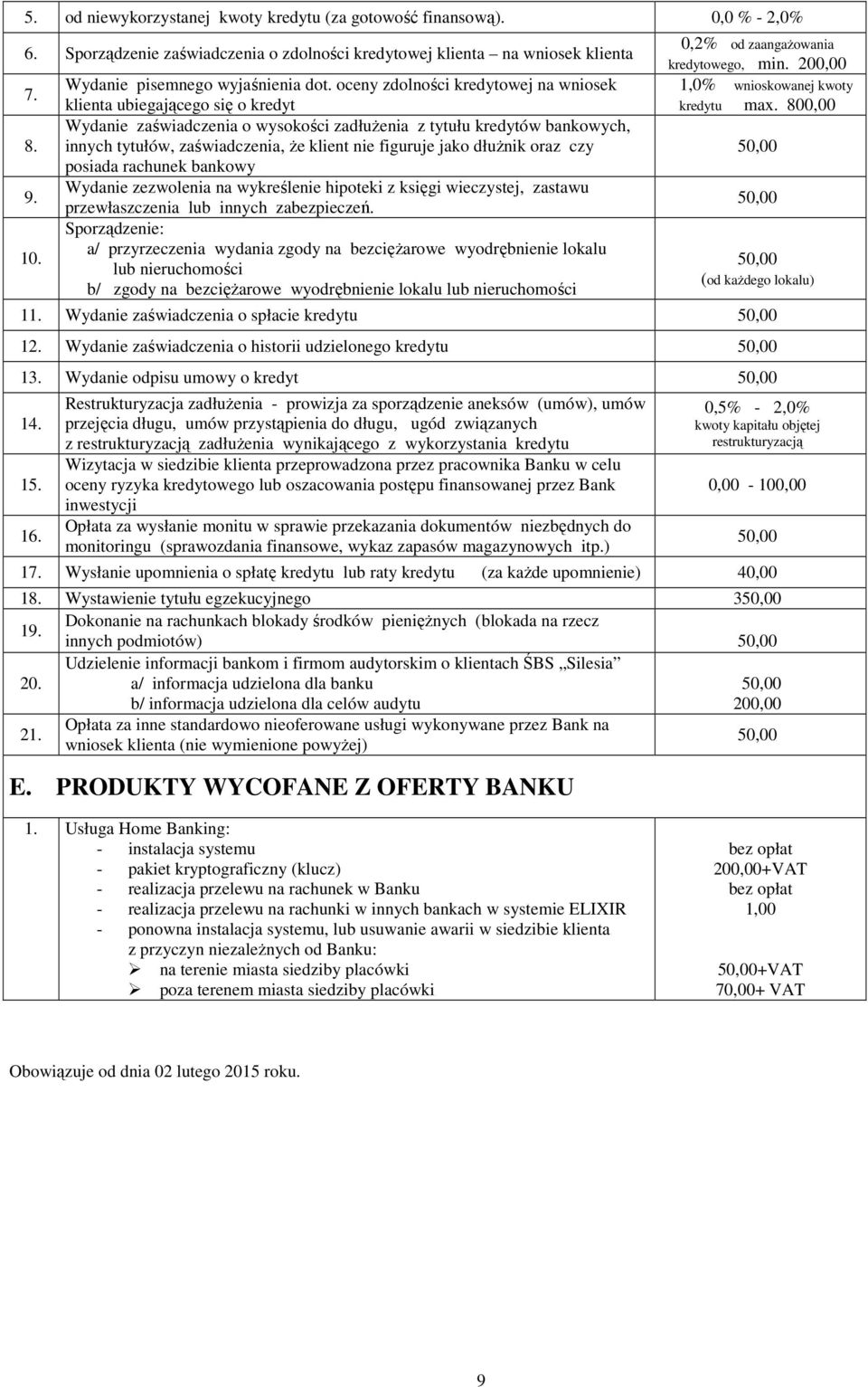 oceny zdolności kredytowej na wniosek klienta ubiegającego się o kredyt Wydanie zaświadczenia o wysokości zadłuŝenia z tytułu kredytów bankowych, innych tytułów, zaświadczenia, Ŝe klient nie figuruje