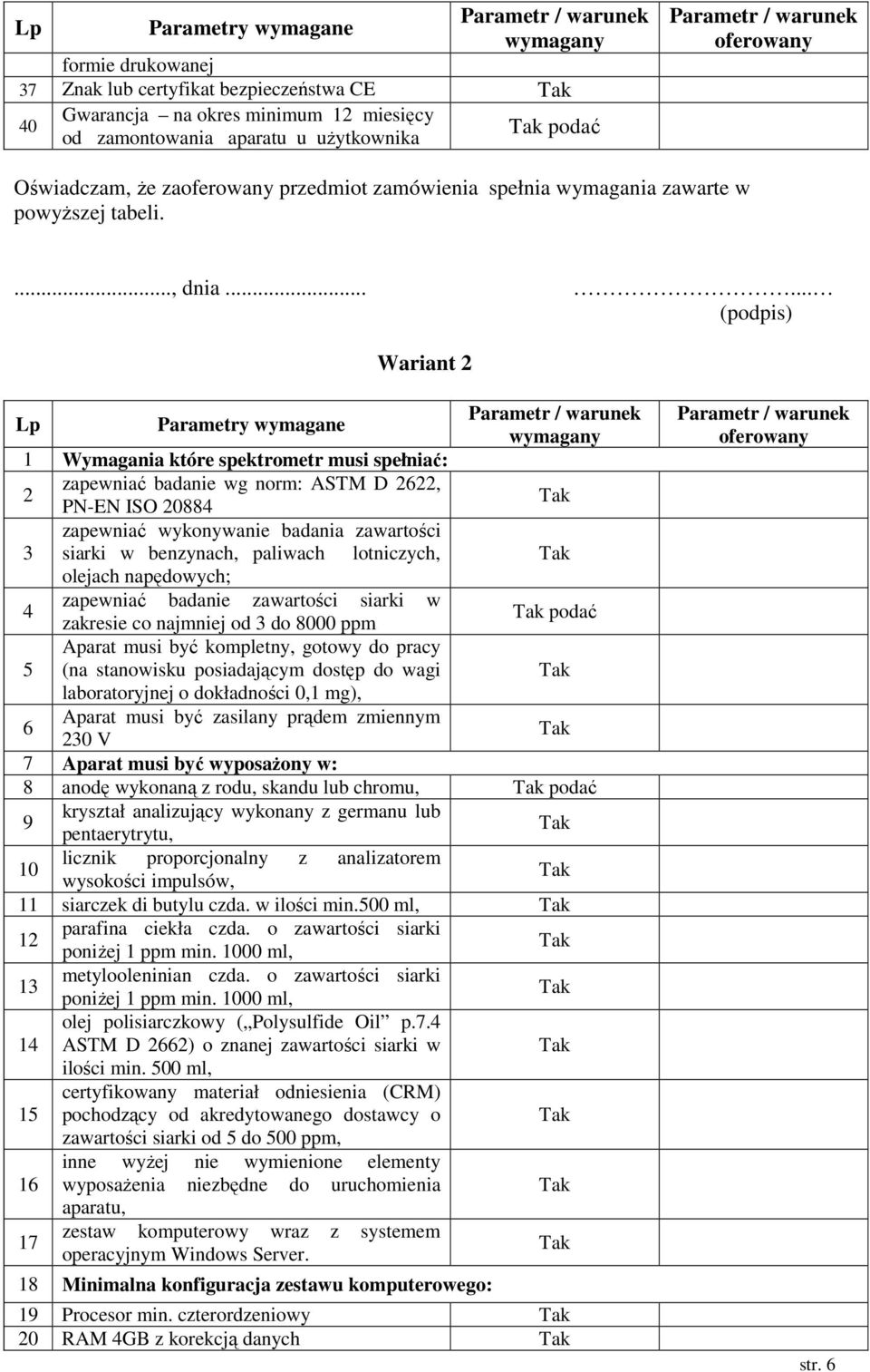 ..... (podpis) Wariant 2 Lp Parametry wymagane 1 Wymagania które spektrometr musi spełniać: 2 zapewniać badanie wg norm: ASTM D 2622, PN-EN ISO 20884 zapewniać wykonywanie badania zawartości 3 siarki