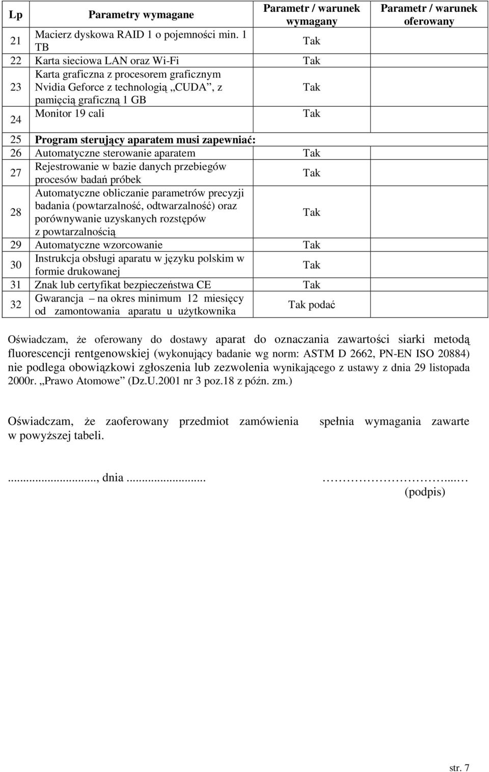 zapewniać: 26 Automatyczne sterowanie aparatem 27 Rejestrowanie w bazie danych przebiegów procesów badań próbek 28 Automatyczne obliczanie parametrów precyzji badania (powtarzalność, odtwarzalność)