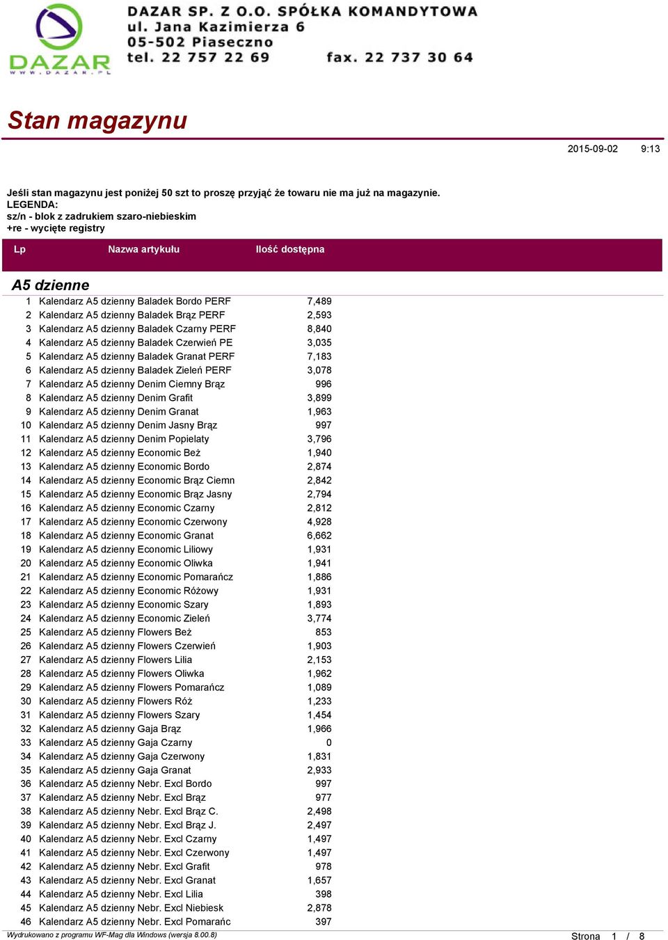 Brąz PERF 2,593 3 Kalendarz A5 dzienny Baladek Czarny PERF 8,840 4 Kalendarz A5 dzienny Baladek Czerwień PE 3,035 5 Kalendarz A5 dzienny Baladek Granat PERF 7,183 6 Kalendarz A5 dzienny Baladek