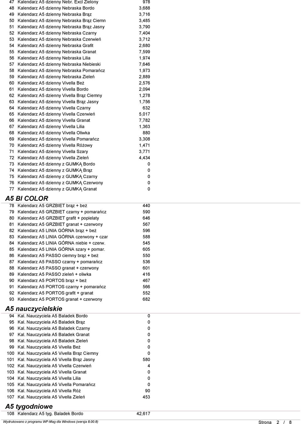 3,790 52 Kalendarz A5 dzienny Nebraska Czarny 7,404 53 Kalendarz A5 dzienny Nebraska Czerwień 3,712 54 Kalendarz A5 dzienny Nebraska Grafit 2,680 55 Kalendarz A5 dzienny Nebraska Granat 7,599 56