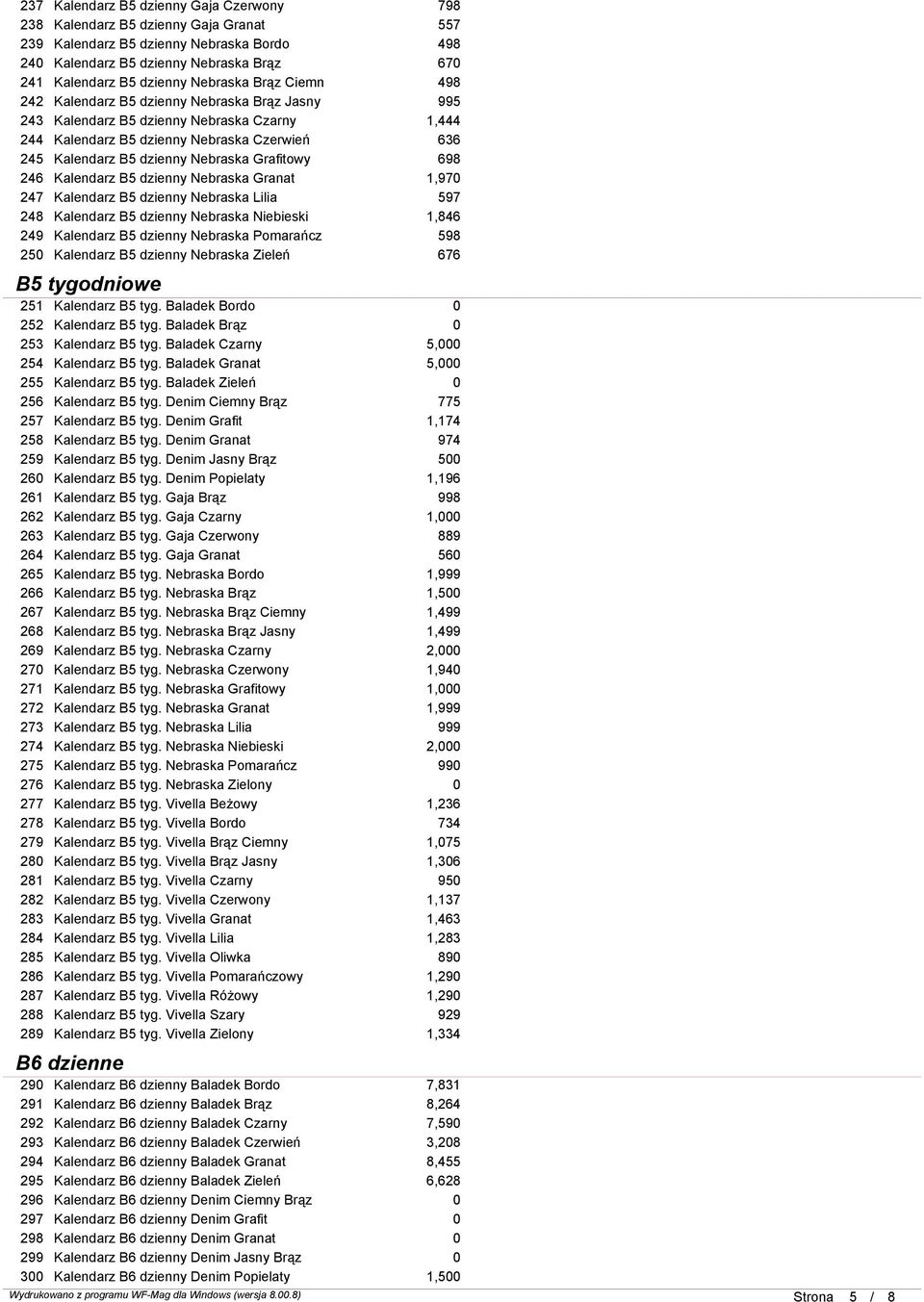 Nebraska Grafitowy 698 246 Kalendarz B5 dzienny Nebraska Granat 1,970 247 Kalendarz B5 dzienny Nebraska Lilia 597 248 Kalendarz B5 dzienny Nebraska Niebieski 1,846 249 Kalendarz B5 dzienny Nebraska