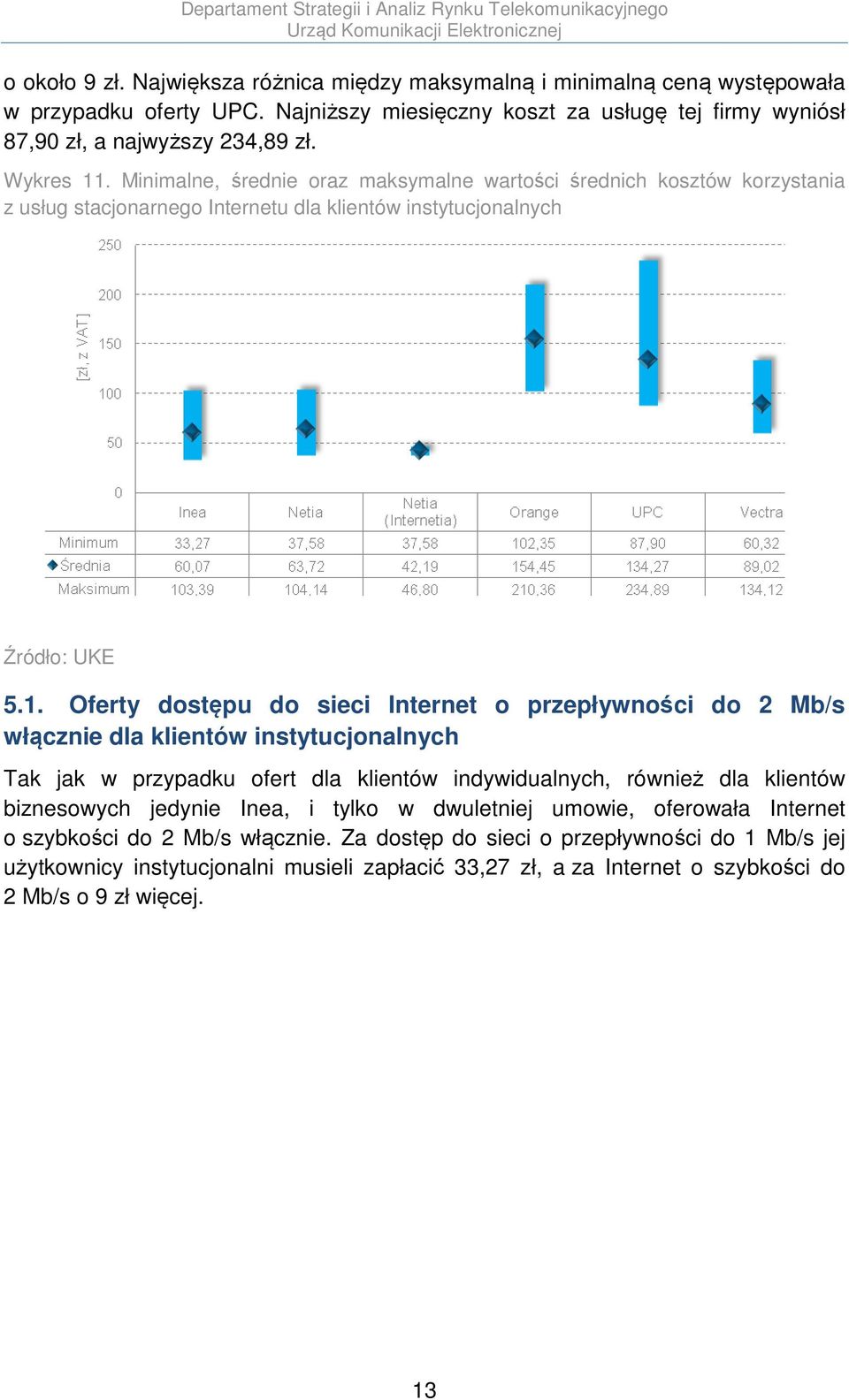 . Minimalne, średnie oraz maksymalne wartości średnich kosztów korzystania z usług stacjonarnego Internetu dla klientów instytucjonalnych 5.1.