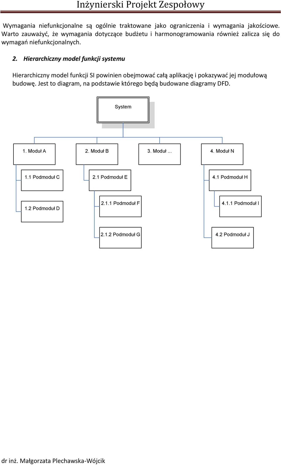 Hierarchiczny model funkcji systemu Hierarchiczny model funkcji SI powinien obejmowad całą aplikację i pokazywad jej modułową budowę.