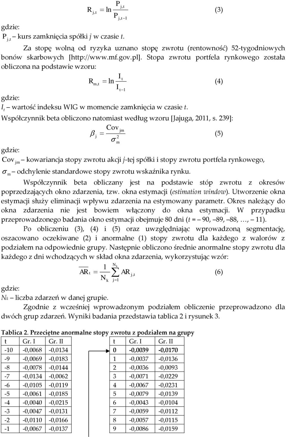 239]: Cov jm j (5) 2 m Cov kowariancja sopy zwrou akcji j-ej spółki i sopy zwrou porfela rynkowego, jm m odchylenie sandardowe sopy zwrou wskaźnika rynku.