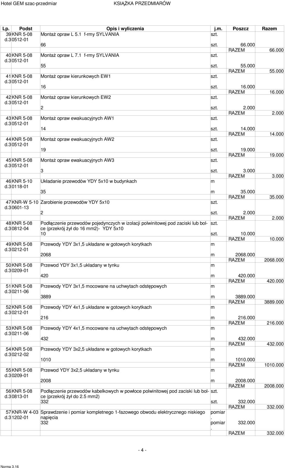 AW1 d3 0512-01 14 14000 RAZEM 14000 44KNR 5-08 MontaŜ opraw ewakuacyjnych AW2 d3 0512-01 19 19000 RAZEM 19000 45KNR 5-08 MontaŜ opraw ewakuacyjnych AW3 d3 0512-01 3 3000 RAZEM 3000 46KNR 5-10