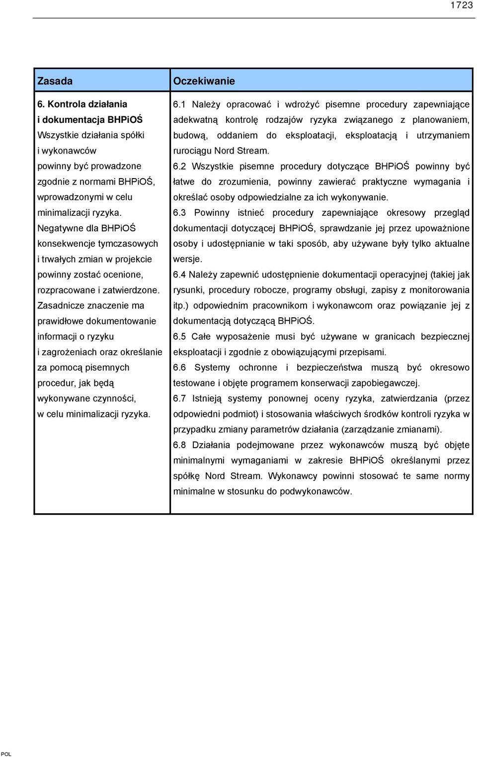 Zasadnicze znaczenie ma prawidłowe dokumentowanie informacji o ryzyku i zagrożeniach oraz określanie za pomocą pisemnych procedur, jak będą wykonywane czynności, w celu minimalizacji ryzyka.