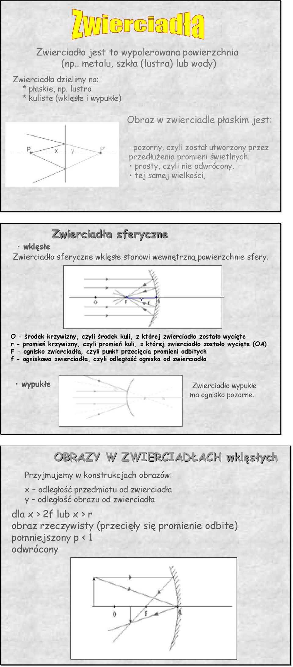 krzywizy, czyli środek kuli, z kórej zwierciadło zosało wycięe r - promień krzywizy, czyli promień kuli, z kórej zwierciadło zosało wycięe (OA) F - ogisko zwierciadła, czyli puk przecięcia promiei