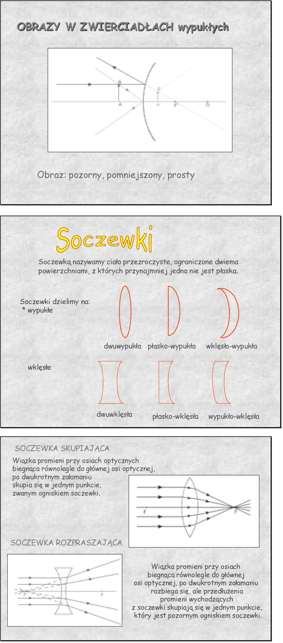 opyczych biegąca rówolegle do główej osi opyczej, po dwukroym załamaiu skupia się w jedym pukcie, zwaym ogiskiem soczewki SOCZWKA ROZPRASZAJĄCA Wiązka promiei przy osiach