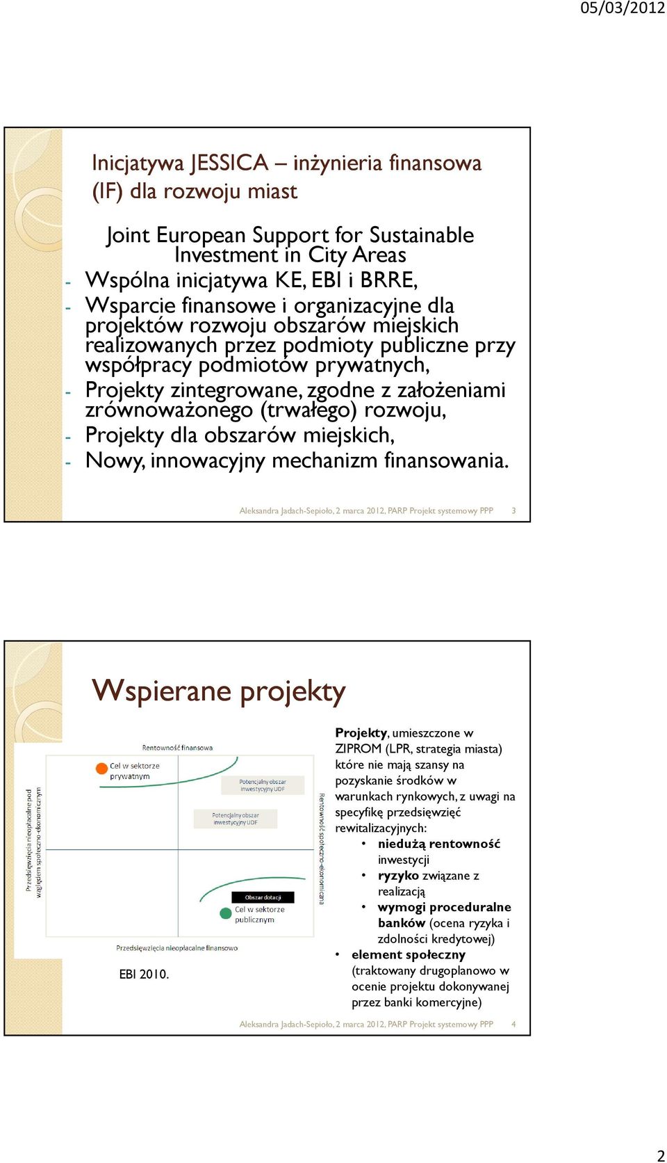 (trwałego) rozwoju, - Projekty dla obszarów miejskich, - Nowy, innowacyjny mechanizm finansowania. Aleksandra Jadach-Sepioło, 2 marca 2012, PARP Projekt systemowy PPP 3 Wspierane projekty EBI 2010.