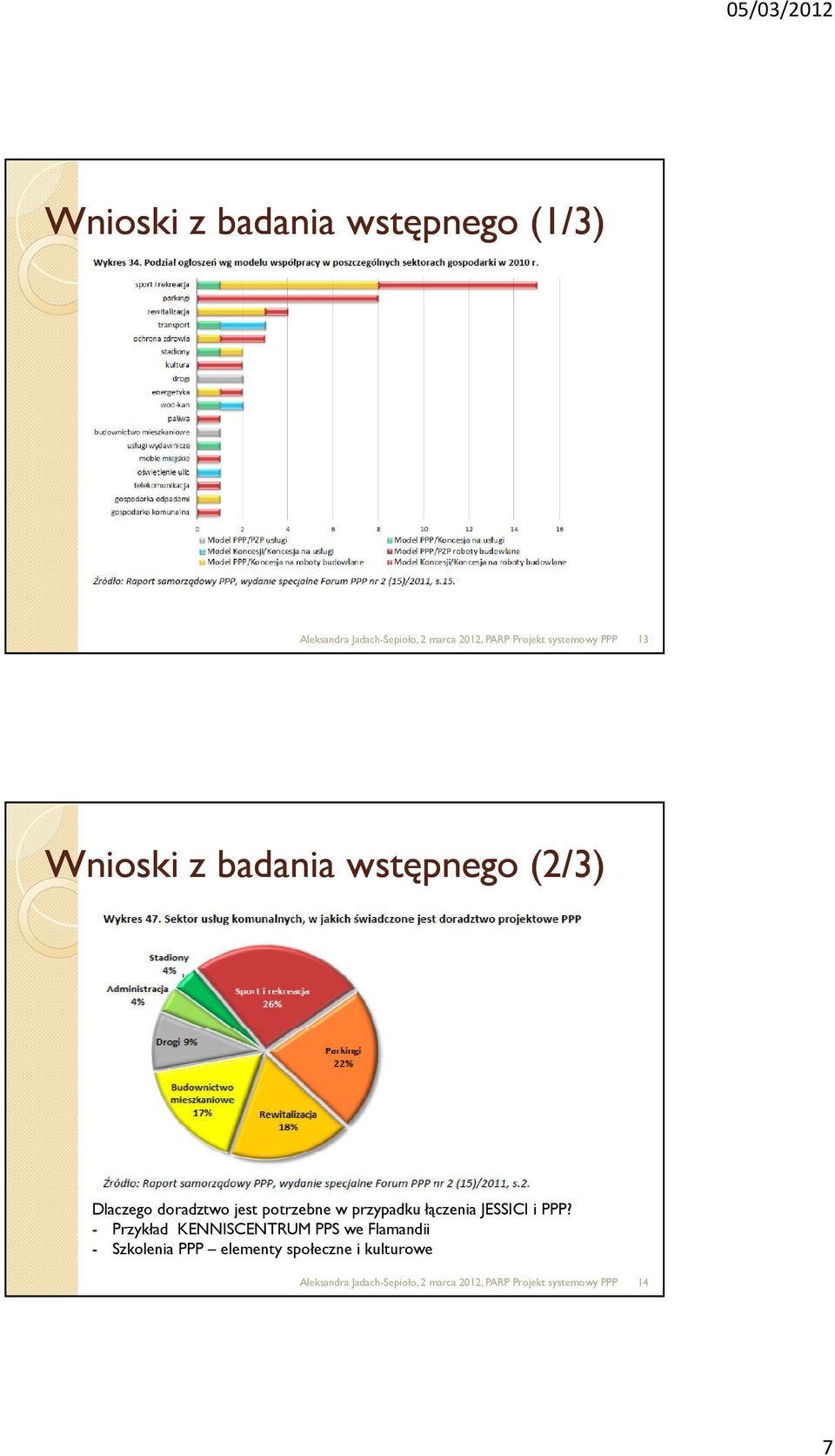 przypadku łączenia JESSICI i PPP?