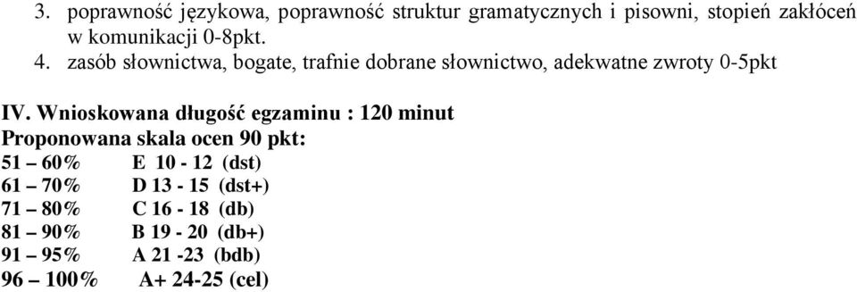 zasób słownictwa, bogate, trafnie dobrane słownictwo, adekwatne zwroty 0-5pkt IV.