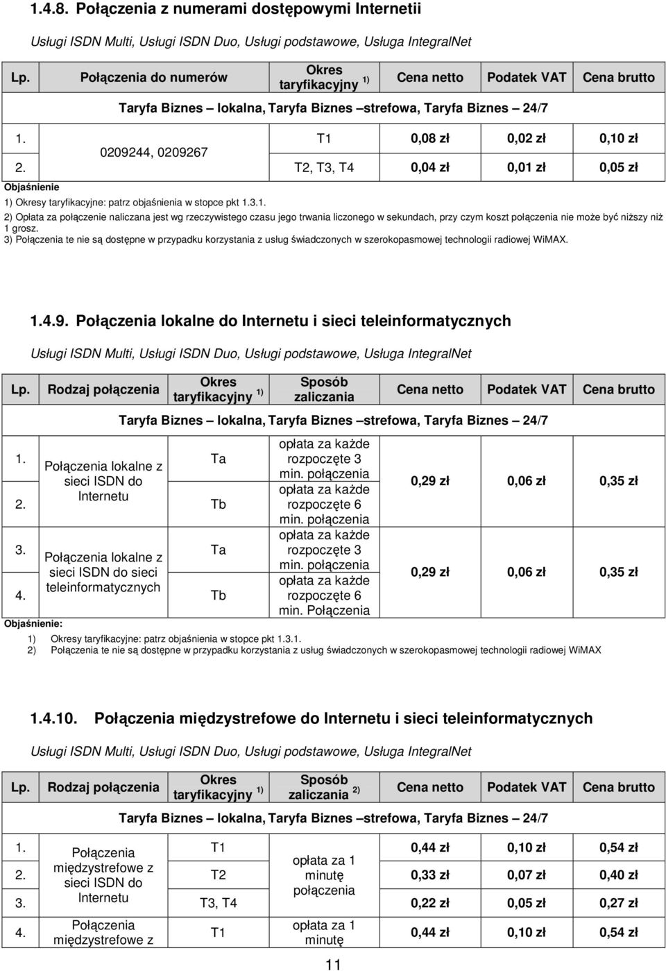 T4 0,04 zł 0,01 zł 0,05 zł Objaśnienie 1) Okresy taryfikacyjne: patrz objaśnienia w stopce pkt 3.