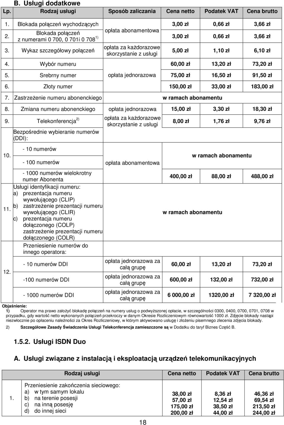 0,66 zł 3,66 zł 3. Wykaz szczegółowy połączeń opłata za kaŝdorazowe skorzystanie z usługi 5,00 zł 1,10 zł 6,10 zł Wybór numeru 60,00 zł 13,20 zł 73,20 zł 5.