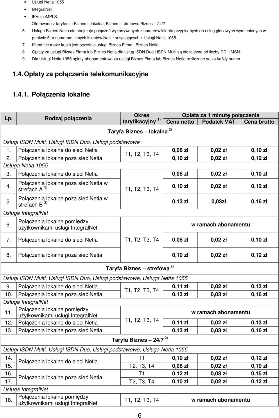 7. Klient nie moŝe kupić jednocześnie usługi Biznes Firma i Biznes Netia. 8. Opłaty za usługi Biznes Firma lub Biznes Netia dla usług ISDN Duo i ISDN Multi są niezaleŝne od liczby DDI i MSN. 9.