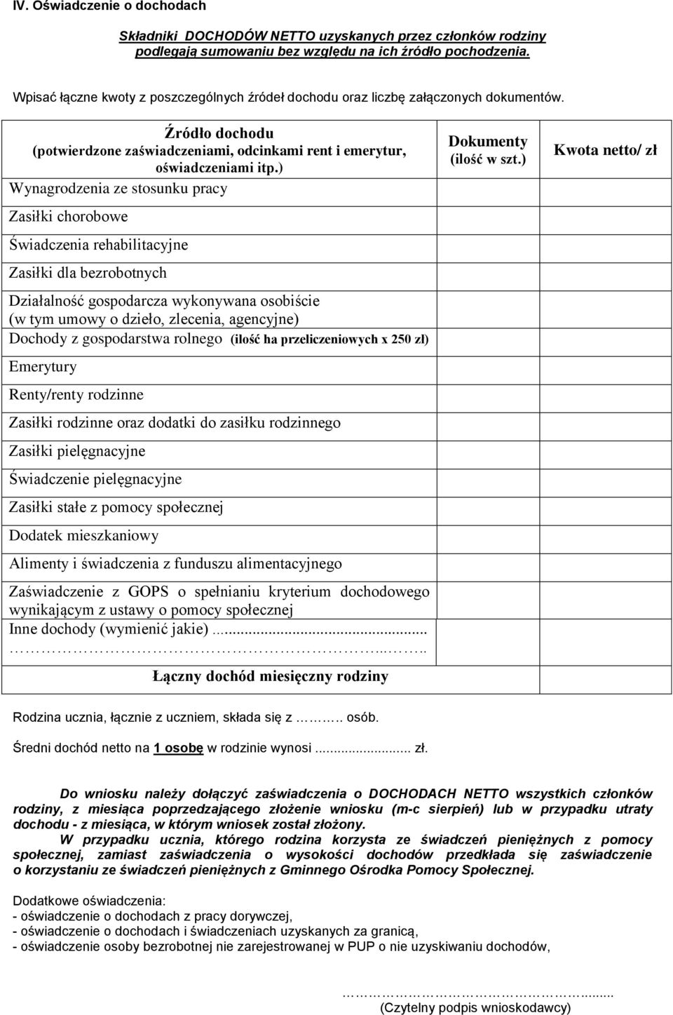 ) Wynagrodzenia ze stosunku pracy Zasiłki chorobowe Świadczenia rehabilitacyjne Zasiłki dla bezrobotnych Działalność gospodarcza wykonywana osobiście (w tym umowy o dzieło, zlecenia, agencyjne)