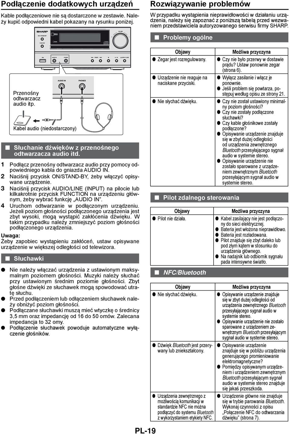 Przenośny odtwarzacz audio itp. Kabel audio (niedostarczony) Słuchanie dźwięków z przenośnego odtwarzacza audio itd.