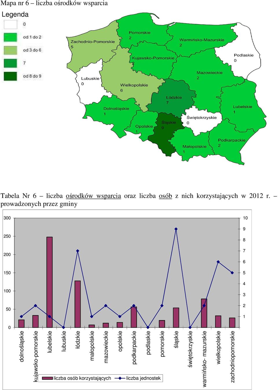 prowadzonych przez gminy 300 250 200 150 100 50 10 9 8 7 6 5 4 3 2 1 0 dolnośląskie kujawsko-pomorskie