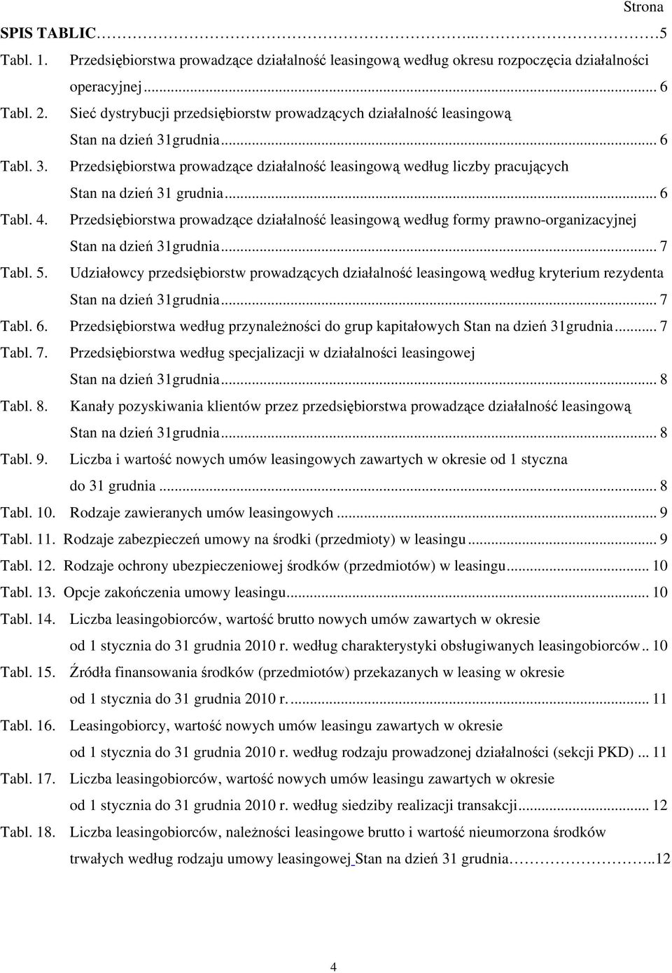 . Przedsiębiorstwa prowadzące działalność leasingową według liczby pracujących Stan na dzień grudnia... 6 Tabl. 4.