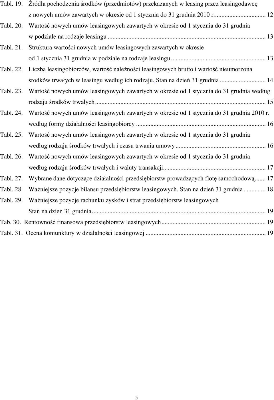 .. Tabl.. leasingobiorców, wartość należności leasingowych brutto i wartość nieumorzona środków trwałych w leasingu według ich rodzaju. Stan na dzień grudnia... 4 Tabl.