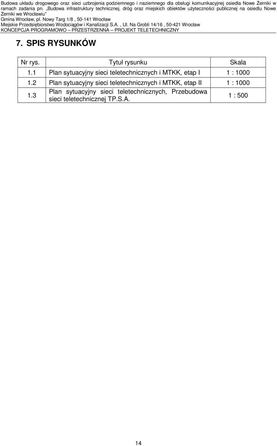 2 Plan sytuacyjny sieci teletechnicznych i MTKK, etap II 1 : 1000 1.