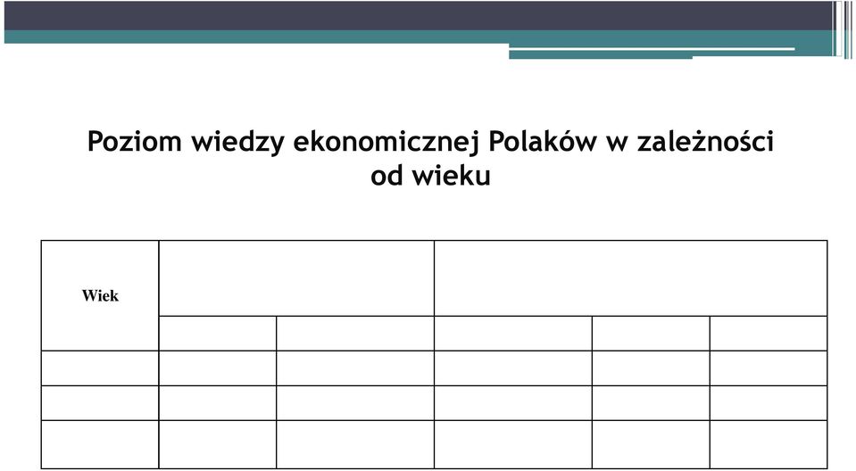 +2% +3% 35-54 lata 9,2 46,0-12% +4 +8% 55 lat i więcej 6,3 31,5 +17% -5% -11% Źródło: opracowanie własne na podstawie