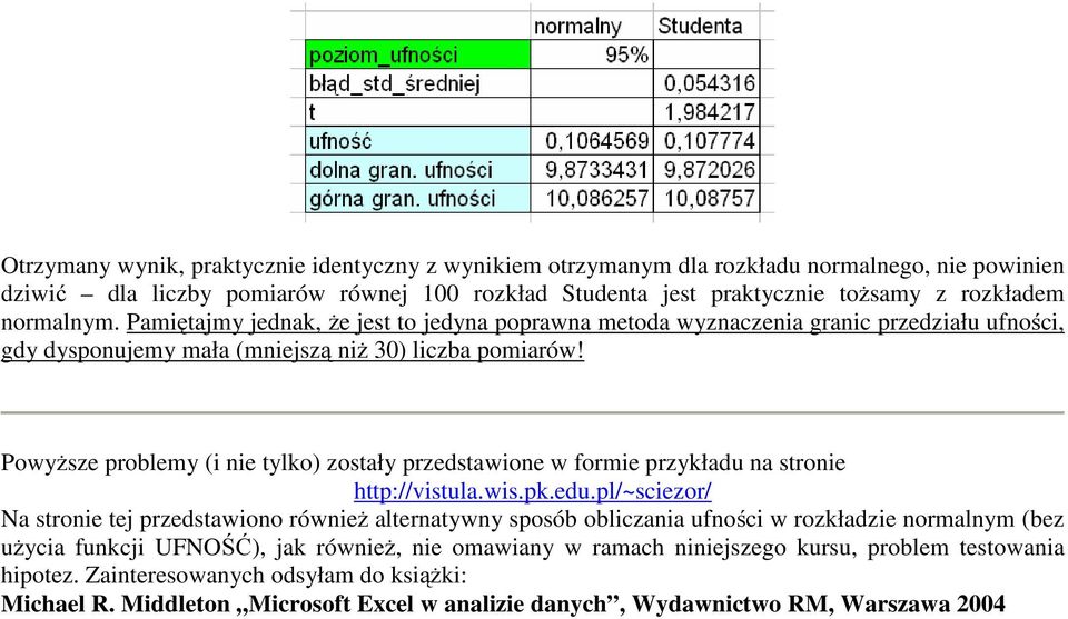 Powyższe problemy (i nie tylko) zostały przedstawione w formie przykładu na stronie http://vistula.wis.pk.edu.