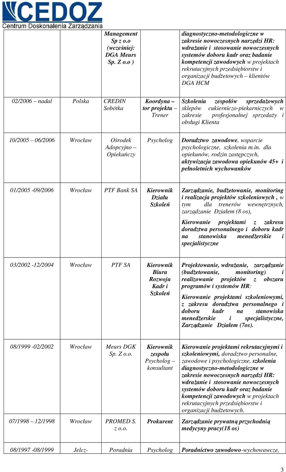 przedsiębiorstw i organizacji budŝetowych klientów DGA HCM 02/2006 nadal CREDIN Sobótka Koordyna tor projektu Szkolenia zespołów sprzedaŝowych sklepów cukierniczo-piekarniczych w zakresie