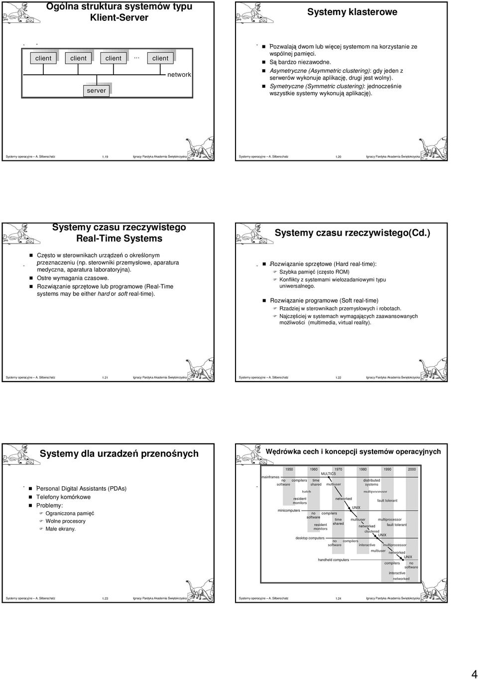 20 Systemy czasu rzeczywistego Real-Time Systems Często w sterownikach urządzeń o określonym przeznaczeniu (np. sterowniki przemysłowe, aparatura medyczna, aparatura laboratoryjna).