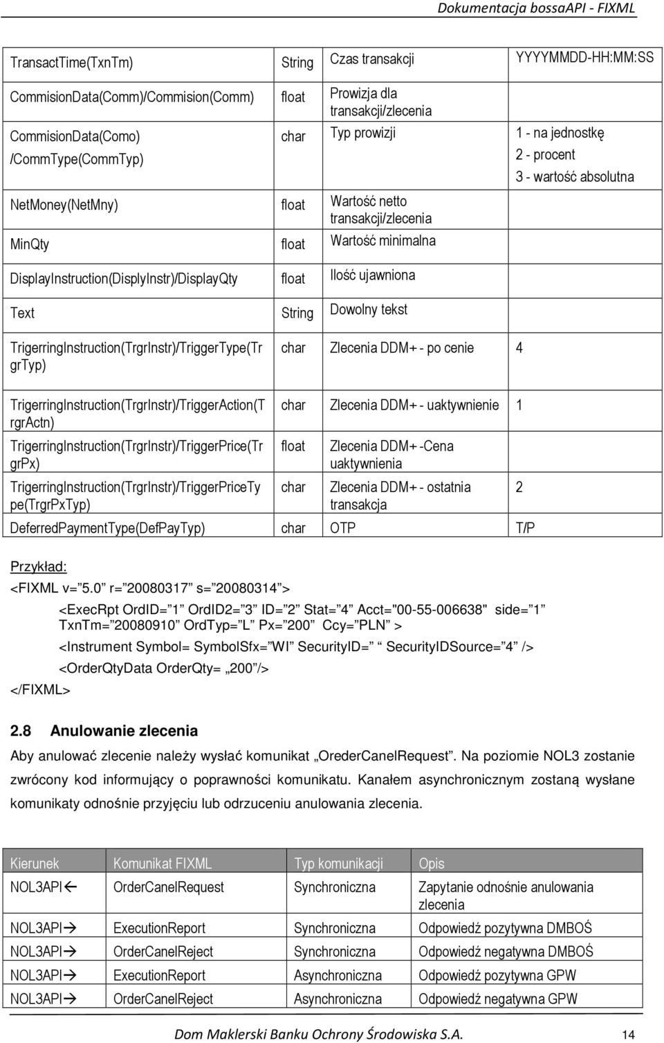 procent 3 - wartość absolutna TrigerringInstruction(TrgrInstr)/TriggerType(Tr grtyp) char Zlecenia DDM+ - po cenie 4 TrigerringInstruction(TrgrInstr)/TriggerAction(T rgractn)