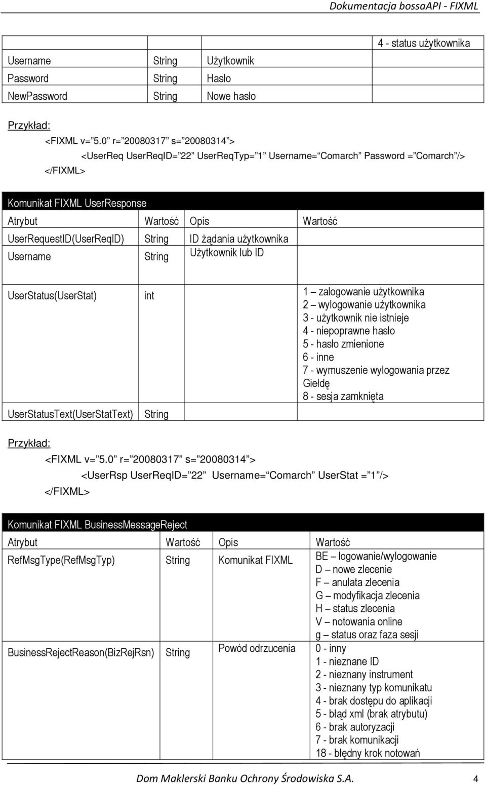 użytkownika 3 - użytkownik nie istnieje 4 - niepoprawne hasło 5 - hasło zmienione 6 - inne 7 - wymuszenie wylogowania przez Giełdę 8 - sesja zamknięta UserStatusText(UserStatText) String <UserRsp