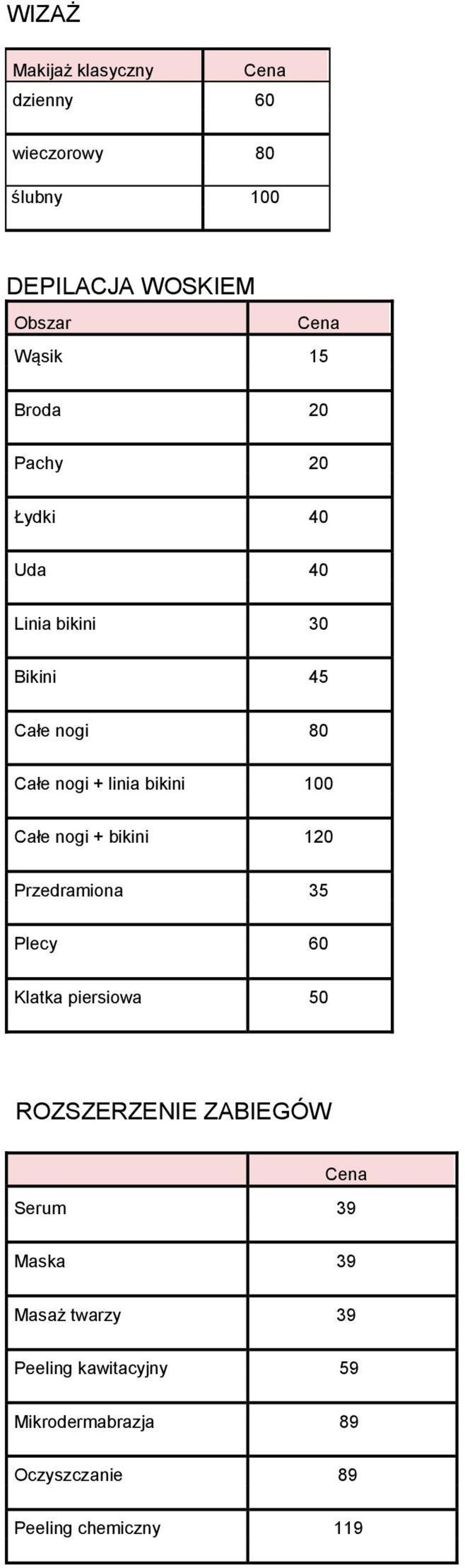 nogi + bikini 120 Przedramiona 35 Plecy 60 Klatka piersiowa 50 ROZSZERZENIE ZABIEGÓW Serum 39