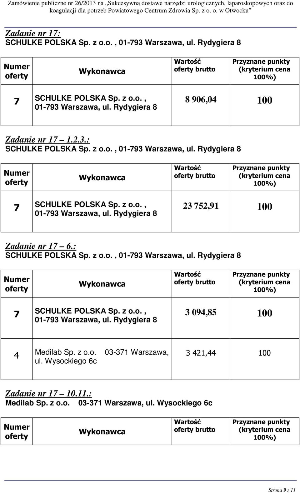 : SCHULKE POLSKA Sp. z o.o., 01-793 Warszawa, ul. Rydygiera 8 brutto 7 SCHULKE POLSKA Sp. z o.o., 01-793 Warszawa, ul. Rydygiera 8 3 094,85 0 4 Medilab Sp.