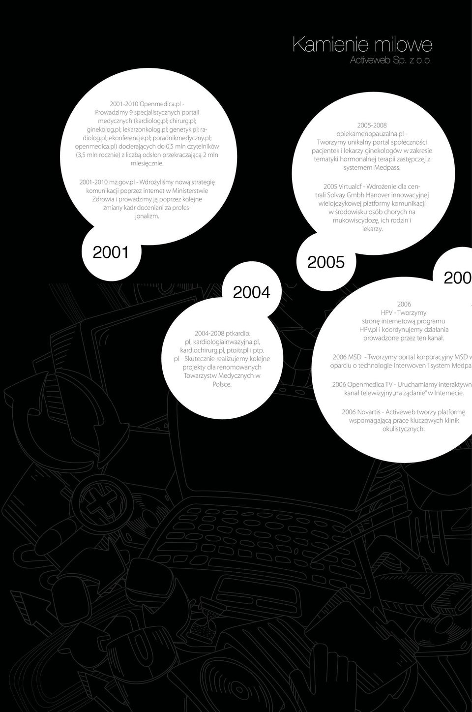 pl - Wdrożyliśmy nową strategię komunikacji poprzez internet w Ministerstwie Zdrowia i prowadzimy ją poprzez kolejne zmiany kadr doceniani za profesjonalizm. 2001 2004 2004-2008 ptkardio.