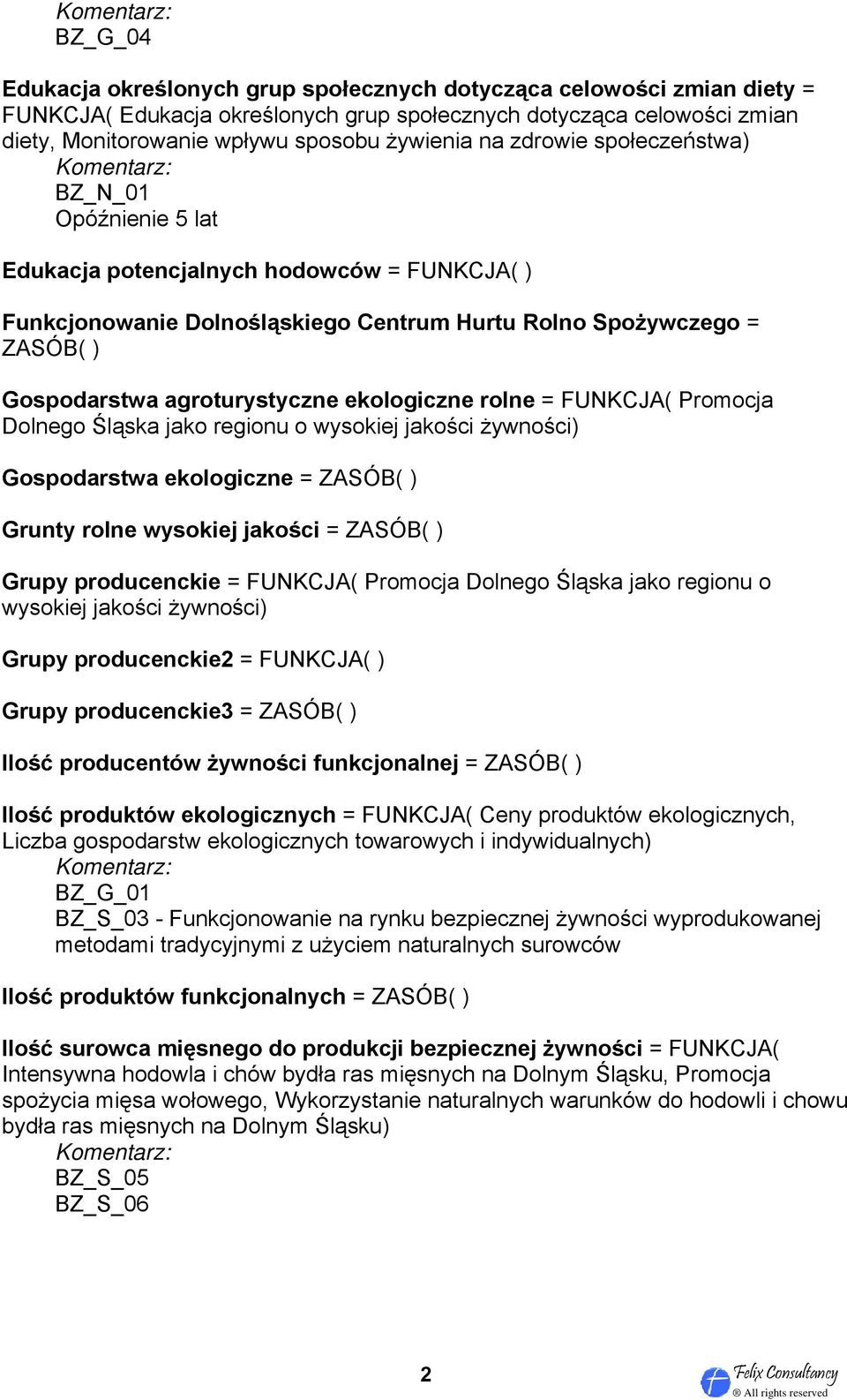 ekologiczne rolne = FUNKCJA( Promocja Dolnego Śląska jako regionu o Gospodarstwa ekologiczne = ZASÓB( ) Grunty rolne wysokiej jakości = ZASÓB( ) Grupy producenckie = FUNKCJA( Promocja Dolnego Śląska