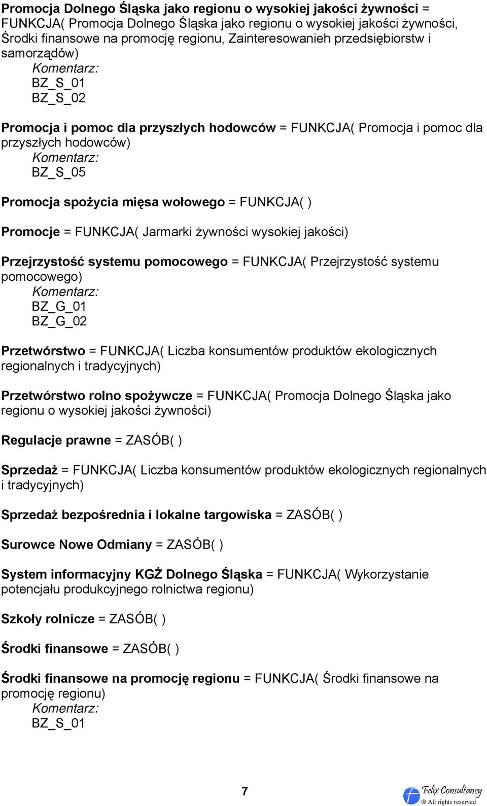 Promocje = FUNKCJA( Jarmarki żywności wysokiej jakości) Przejrzystość systemu pomocowego = FUNKCJA( Przejrzystość systemu pomocowego) BZ_G_01 BZ_G_02 Przetwórstwo = FUNKCJA( Liczba konsumentów