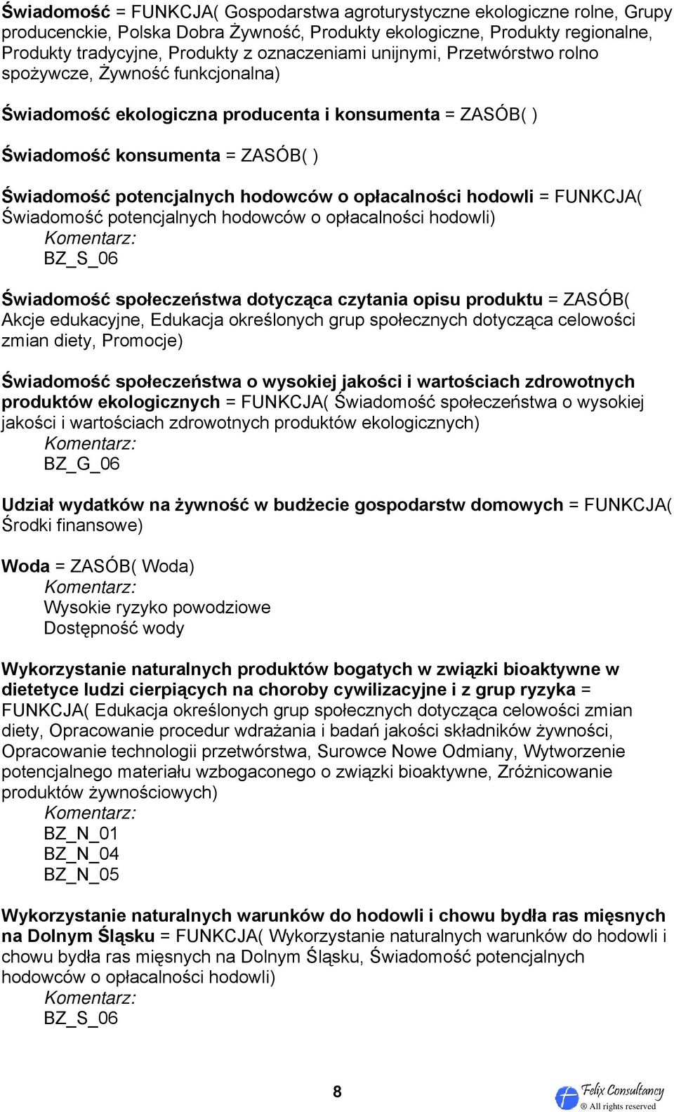 opłacalności hodowli = FUNKCJA( Świadomość potencjalnych hodowców o opłacalności hodowli) BZ_S_06 Świadomość społeczeństwa dotycząca czytania opisu produktu = ZASÓB( Akcje edukacyjne, Edukacja