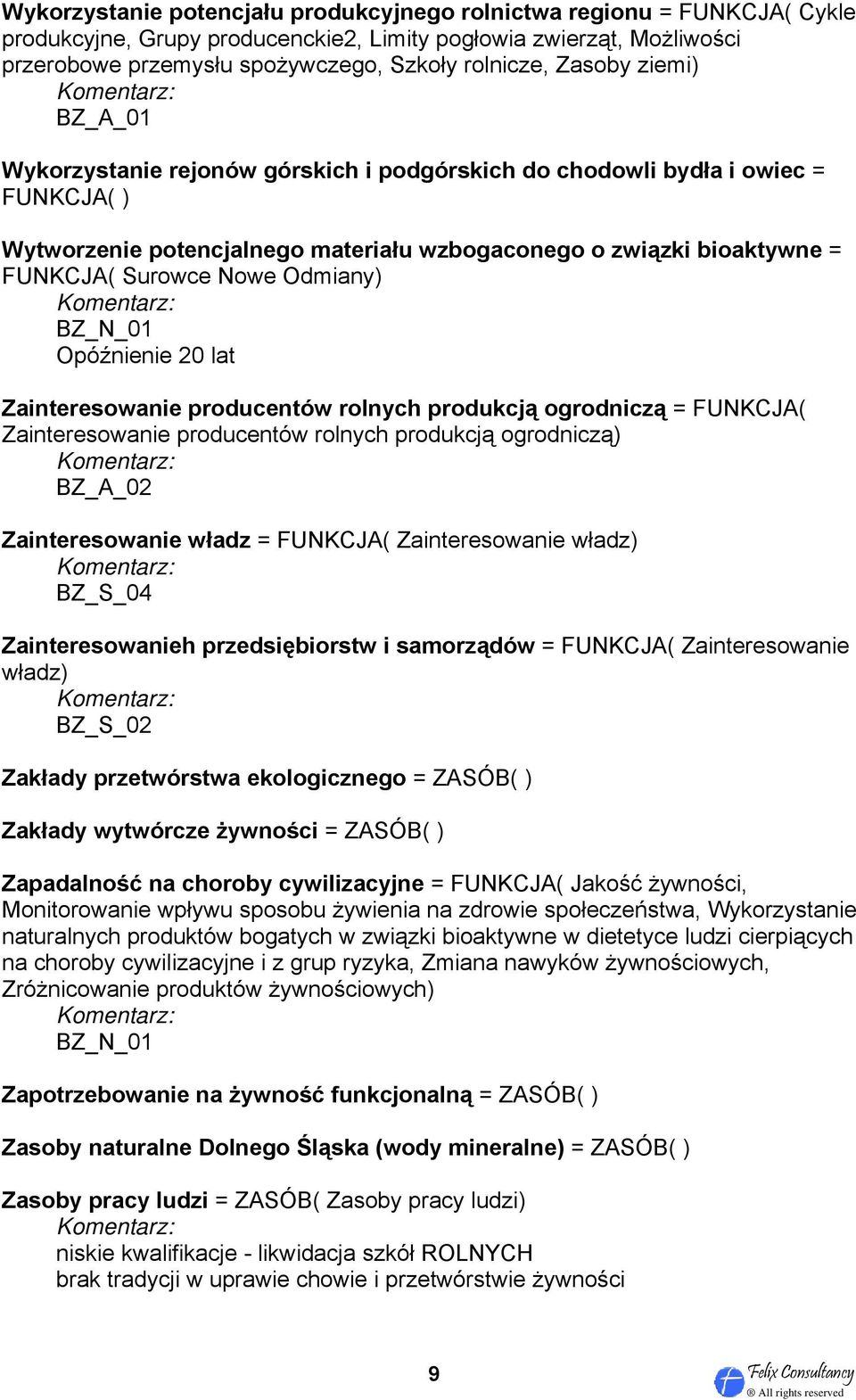 Odmiany) BZ_N_01 Opóźnienie 20 lat Zainteresowanie producentów rolnych produkcją ogrodniczą = FUNKCJA( Zainteresowanie producentów rolnych produkcją ogrodniczą) BZ_A_02 Zainteresowanie władz =