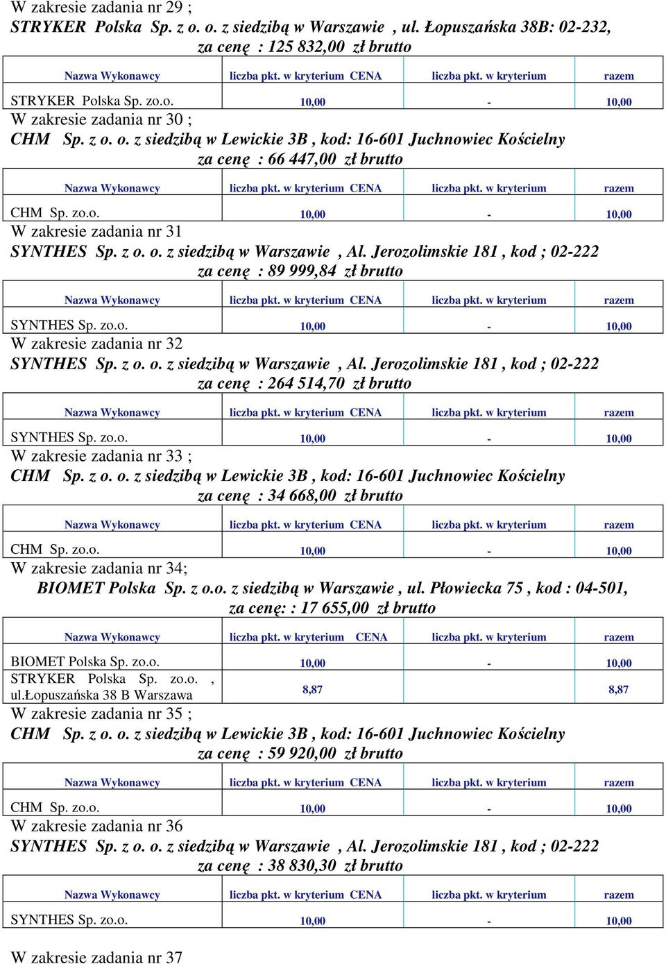 cenę : 34 668,00 zł brutto W zakresie zadania nr 34; za cenę: : 17 655,00 zł brutto STRYKER Polska Sp. zo.o., ul.