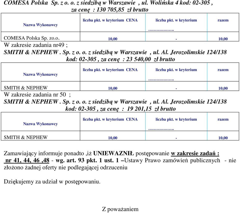 CENA W zakresie zadania nr 50 ; kod: 02-305, za cenę : 19 201,15 zł brutto CENA Zamawiający informuje ponadto,iŝ UNIEWAZNIŁ