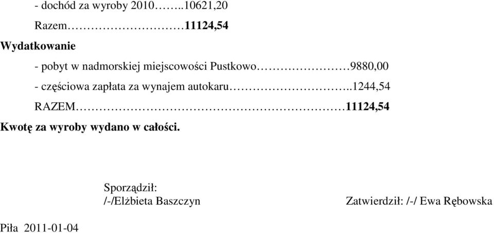 miejscowości Pustkowo 988 - częściowa zapłata za wynajem autokaru.