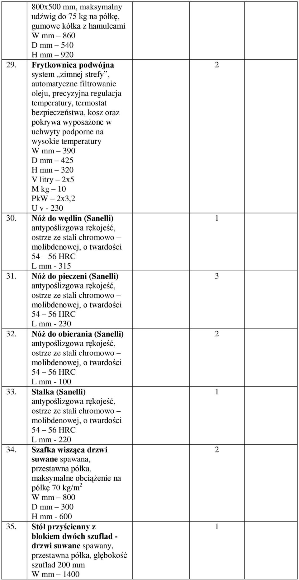 temperatury W mm 90 D mm 45 H mm 0 V litry x5 M kg 0 PkW x, U v - 0 0. Nóż do wędlin (Sanelli) antypoślizgowa rękojeść, ostrze ze stali chromowo molibdenowej, o twardości 54 56 HRC L mm - 5.