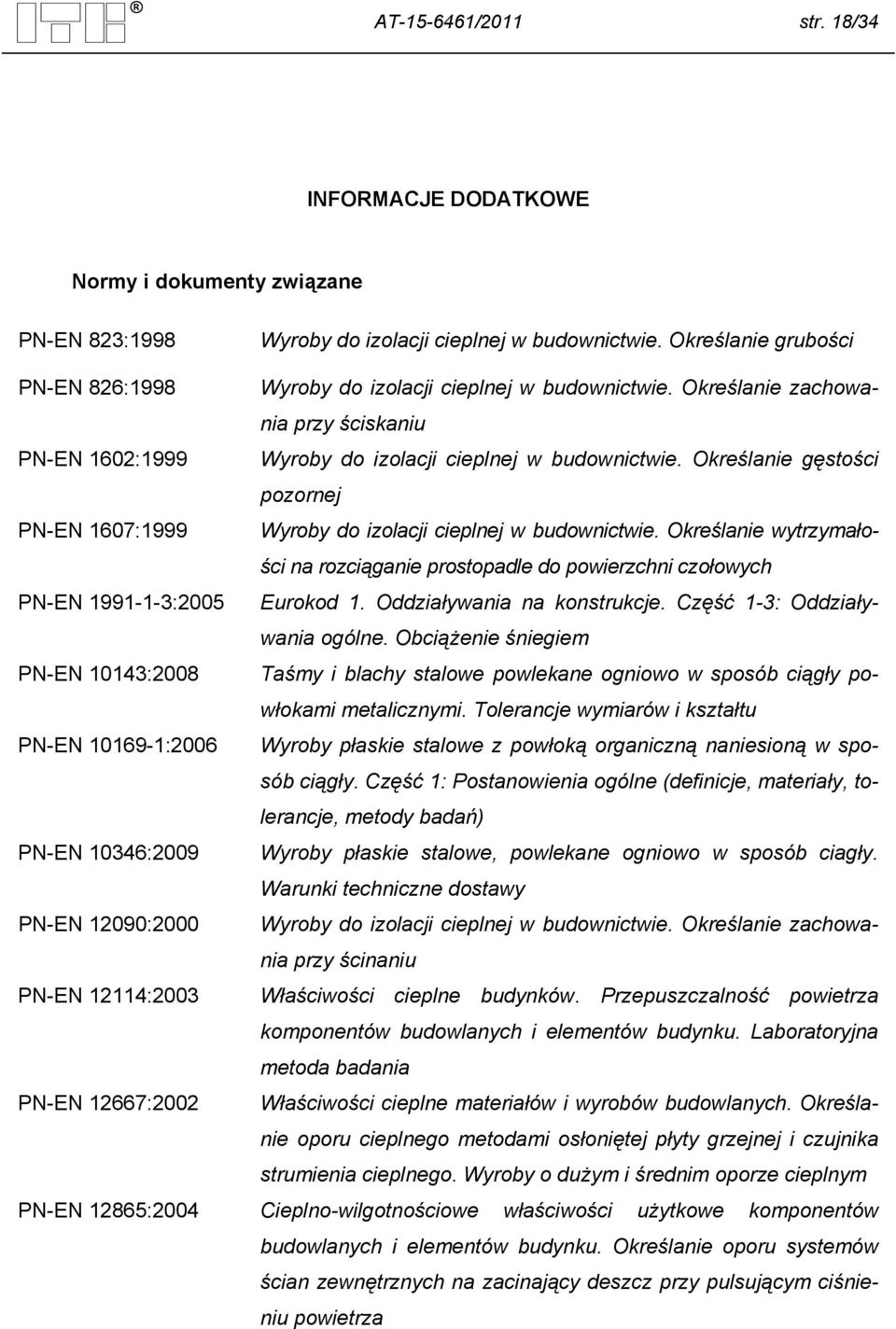 Określanie gęstości pozornej PN-EN 1607:1999 Wyroby do izolacji cieplnej w budownictwie. Określanie wytrzymałości na rozciąganie prostopadle do powierzchni czołowych PN-EN 1991-1-3:2005 Eurokod 1.